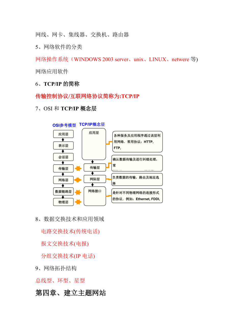 網絡技術服務的核心知識體系與應用實踐